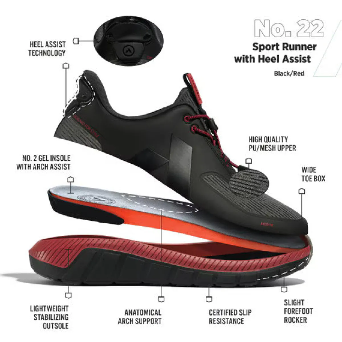 No Hands|Athletic Shoes For Men*XLfeet ANODYNE No. 22 Mens Sport Runner w/ Heel Assist - Grey Black
